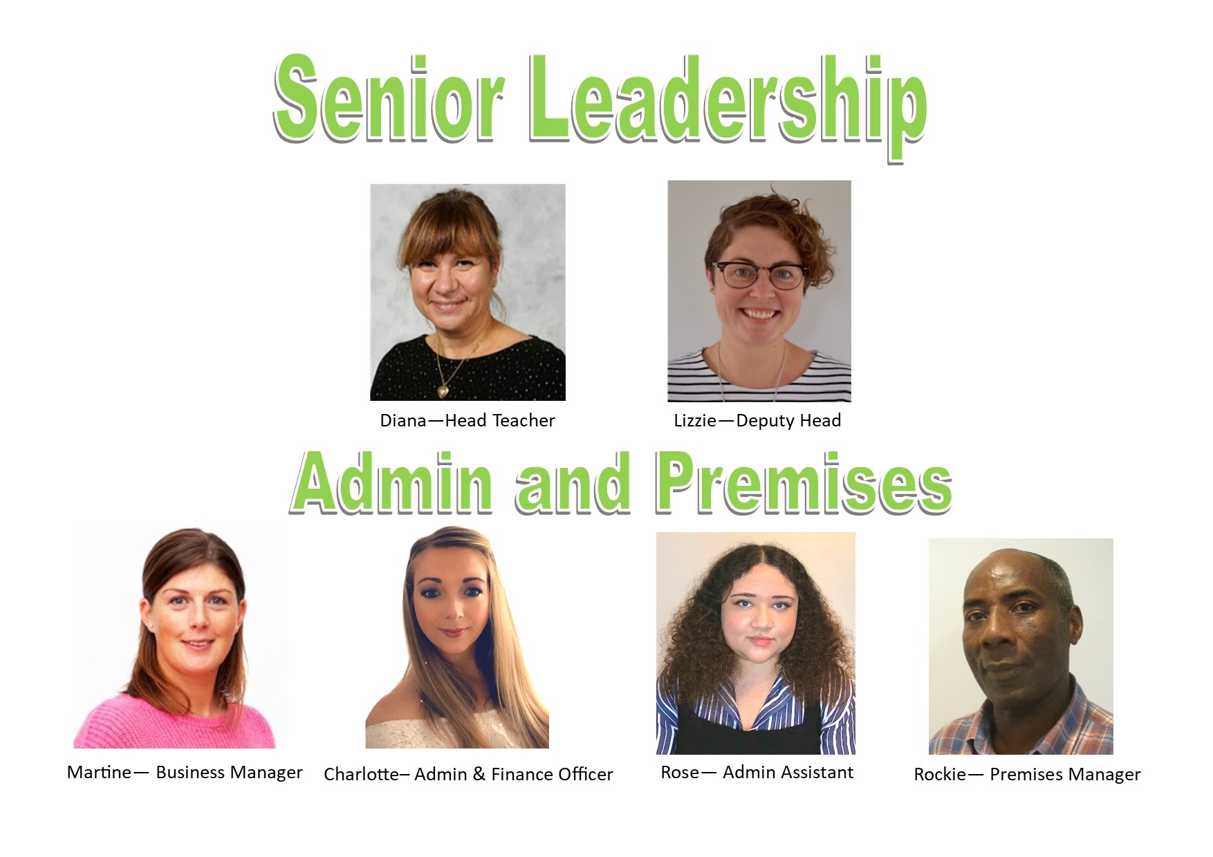 Senior leadership, admin and premises