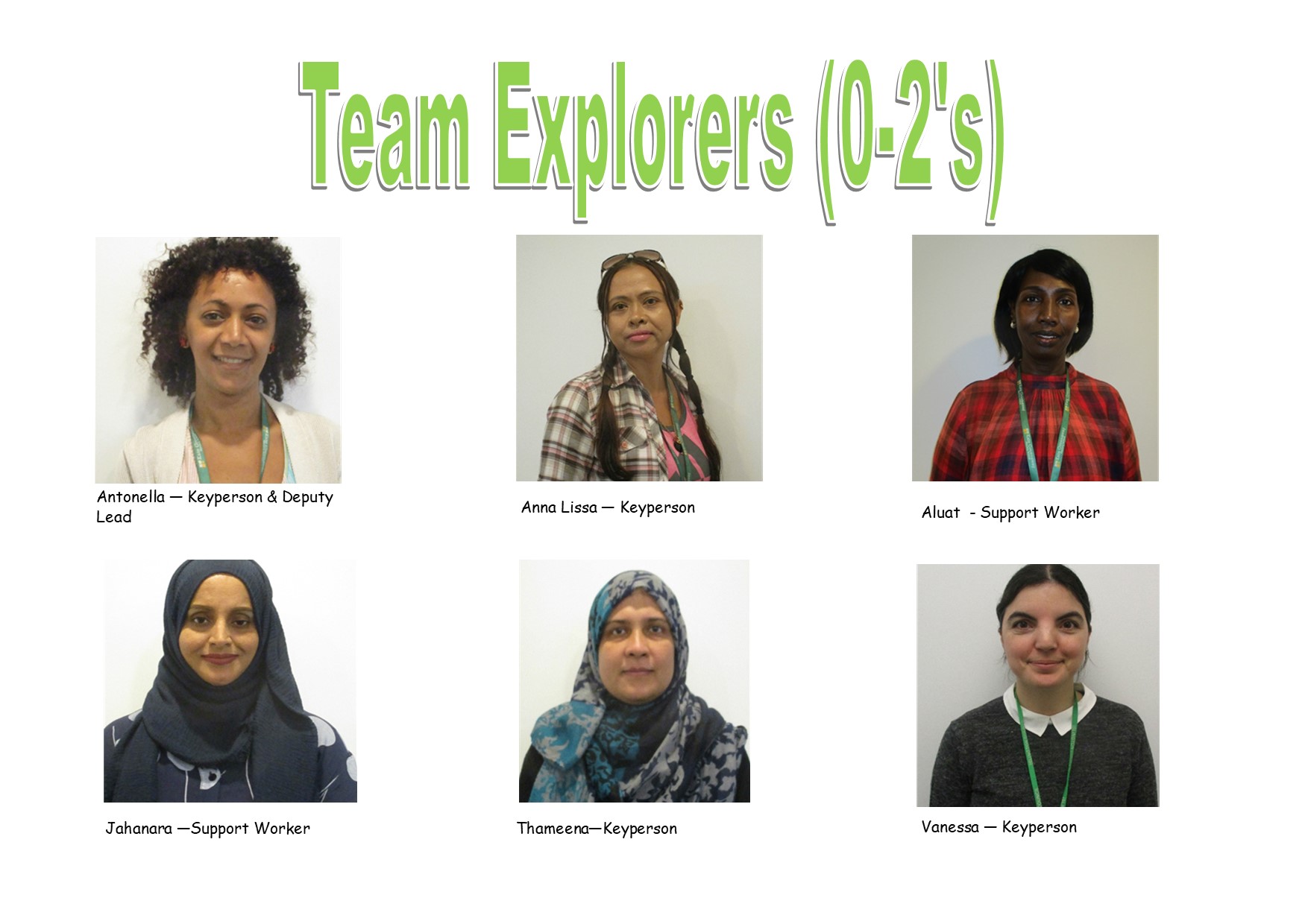 Team Explorers (0-2's)