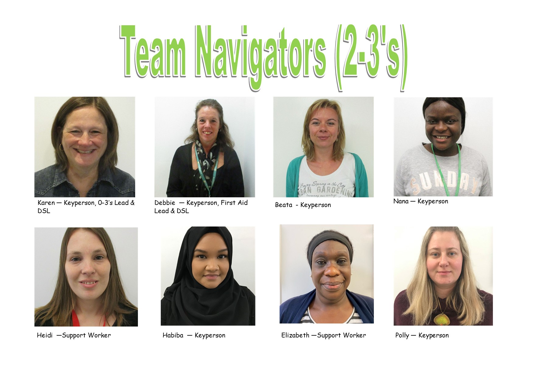 Team Navigators (2-3's)