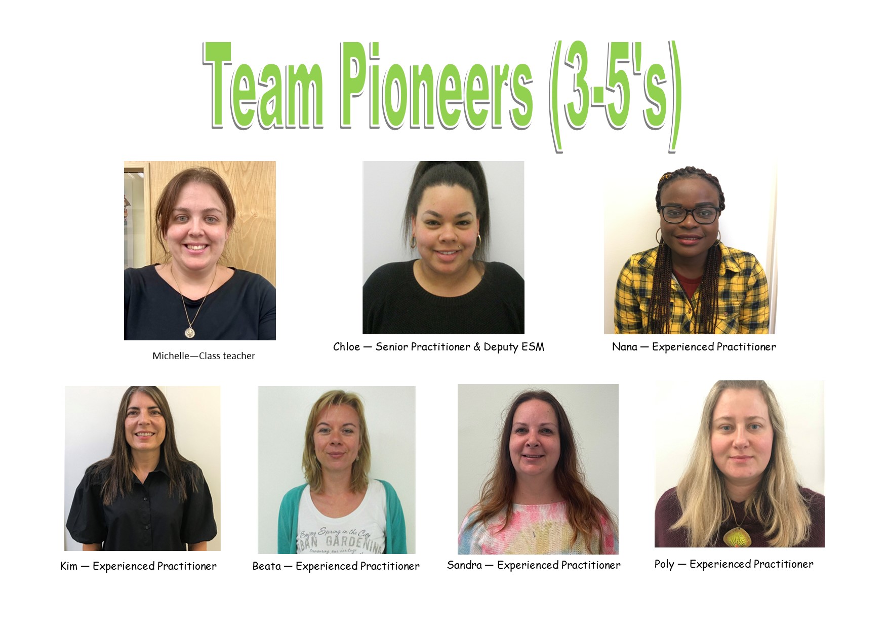 Team Pioneers (3-5's)